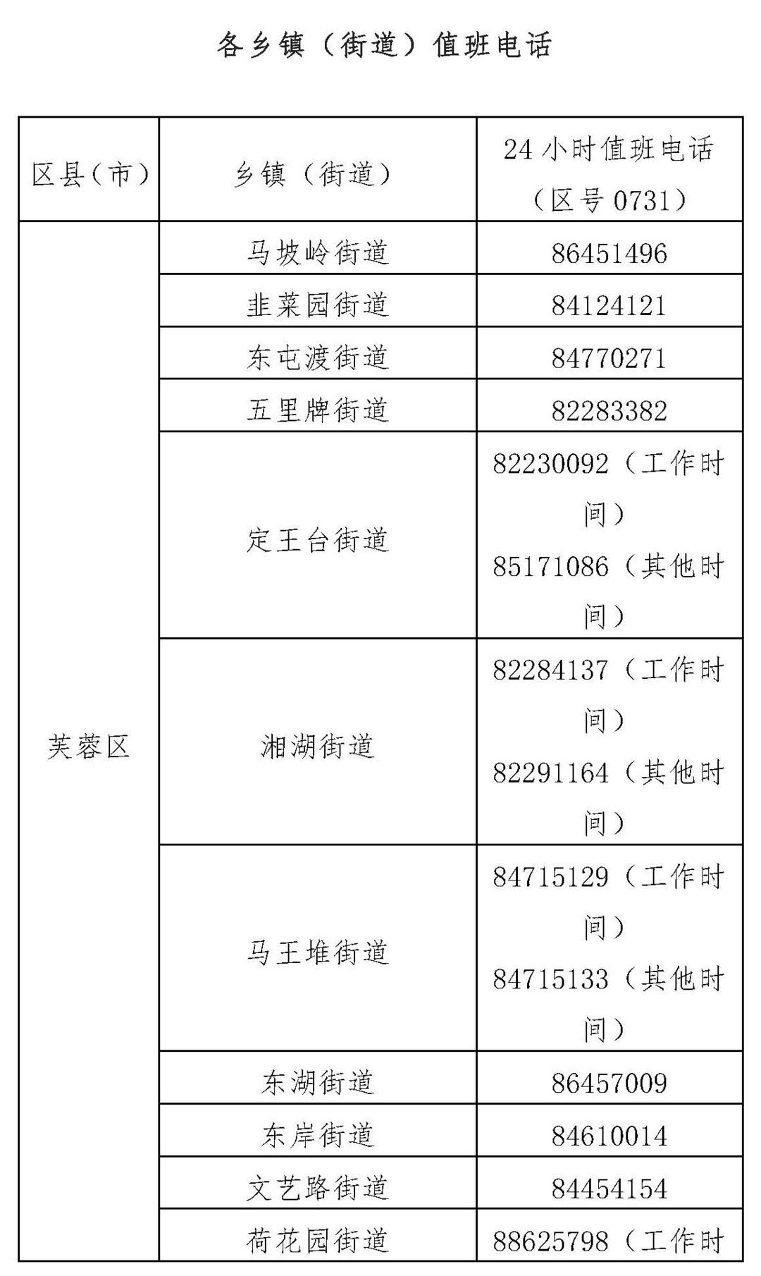 長沙肺炎疫情最新動態(tài)及應(yīng)對策略