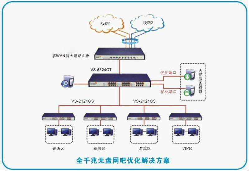 網(wǎng)吧游戲下載熱潮，盛行與深遠影響