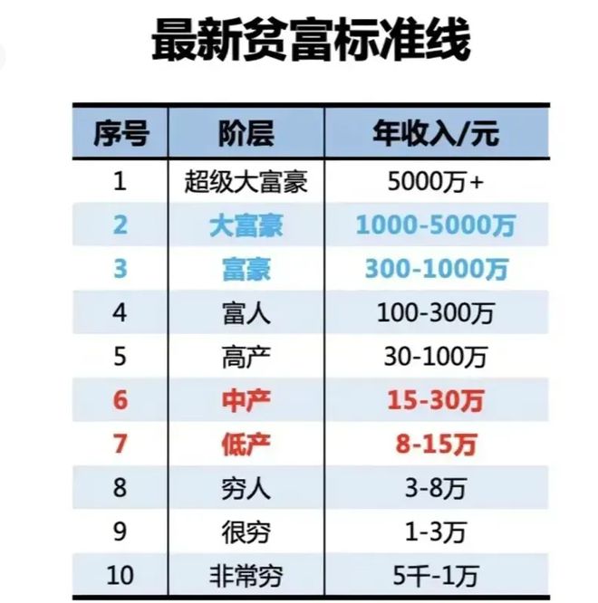 LED顯示屏 第202頁