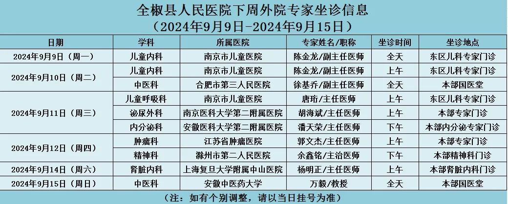 全椒病例最新情況分析報(bào)告