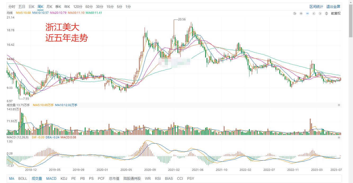 LED顯示屏 第200頁(yè)