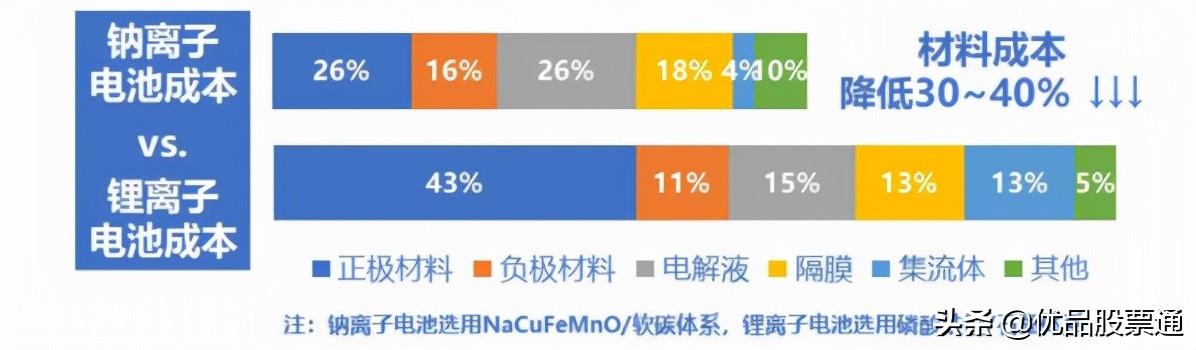 鹽市場最新行情分析，動態(tài)、影響因素及未來趨勢展望