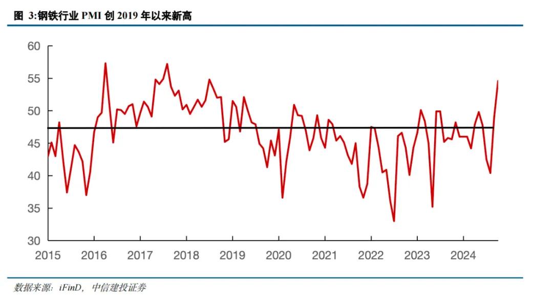 最新供給側(cè)，經(jīng)濟(jì)轉(zhuǎn)型的核心驅(qū)動(dòng)力