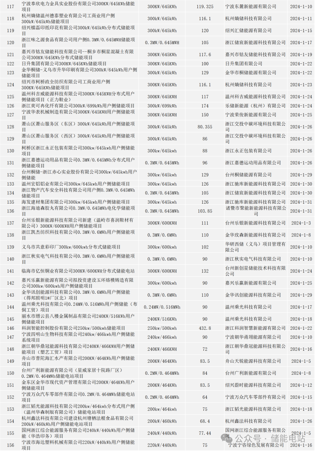 最新繞備案深度解析與應用展望