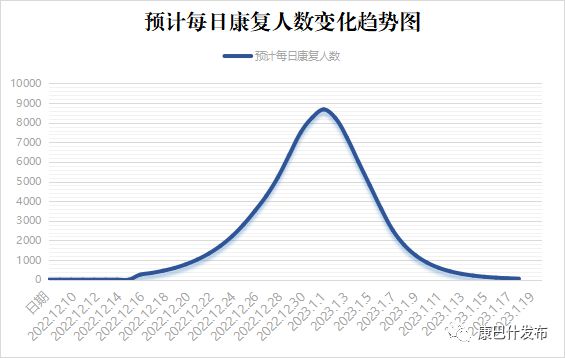 全球疫情最新預(yù)測，未來趨勢與挑戰(zhàn)分析