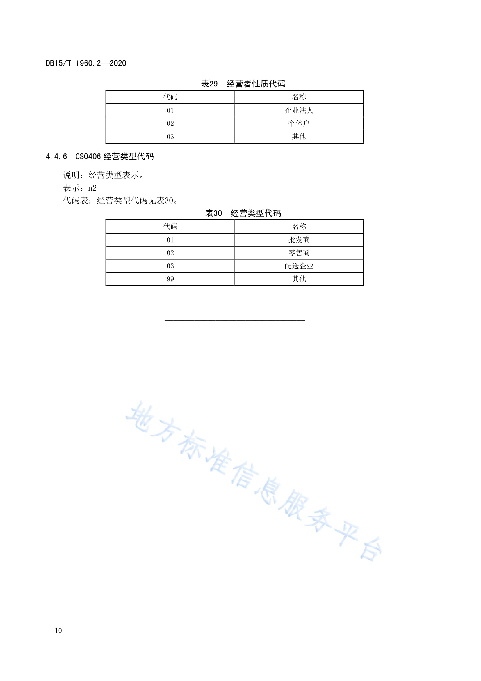 第1359頁