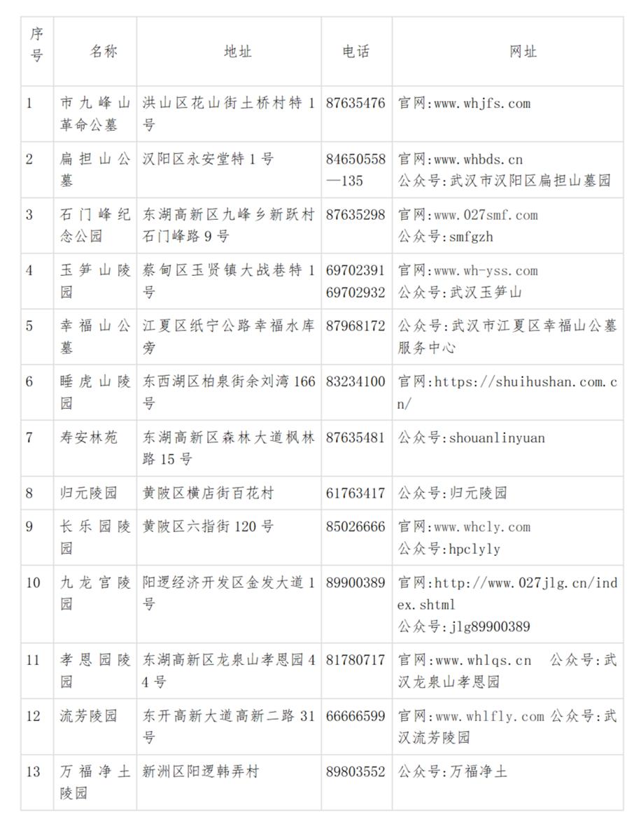 宜昌最新通告揭幕，城市發(fā)展與民生改善共融新篇章