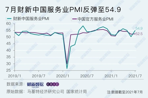 中國最新反彈，經(jīng)濟(jì)、科技與文化力量的崛起