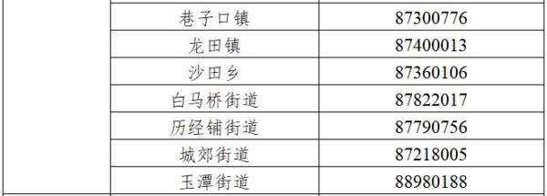 長沙最新肺炎疫情分析報告