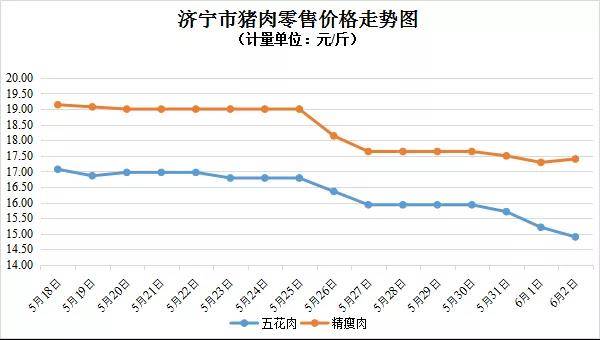 濟(jì)寧多維解讀，最新城市數(shù)據(jù)揭示發(fā)展脈絡(luò)