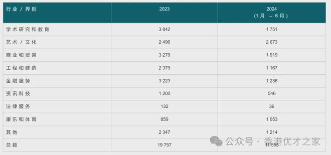 2024年香港正版資料免費大全,數(shù)據(jù)導向解析計劃_復古版14.182