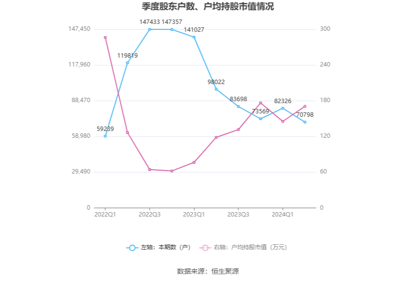 2024澳門六開彩開獎結(jié)果,實地考察分析_桌面款62.792