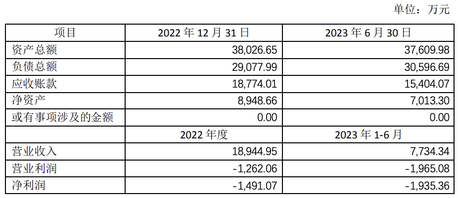 LED頻閃燈 第183頁