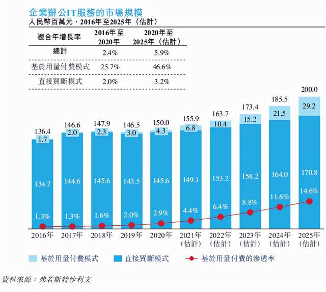 7777788888新澳門開獎2023年,專業(yè)數(shù)據解釋定義_視頻版28.693