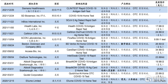 2024年新澳門開獎(jiǎng)結(jié)果,可靠評(píng)估解析_試用版19.807