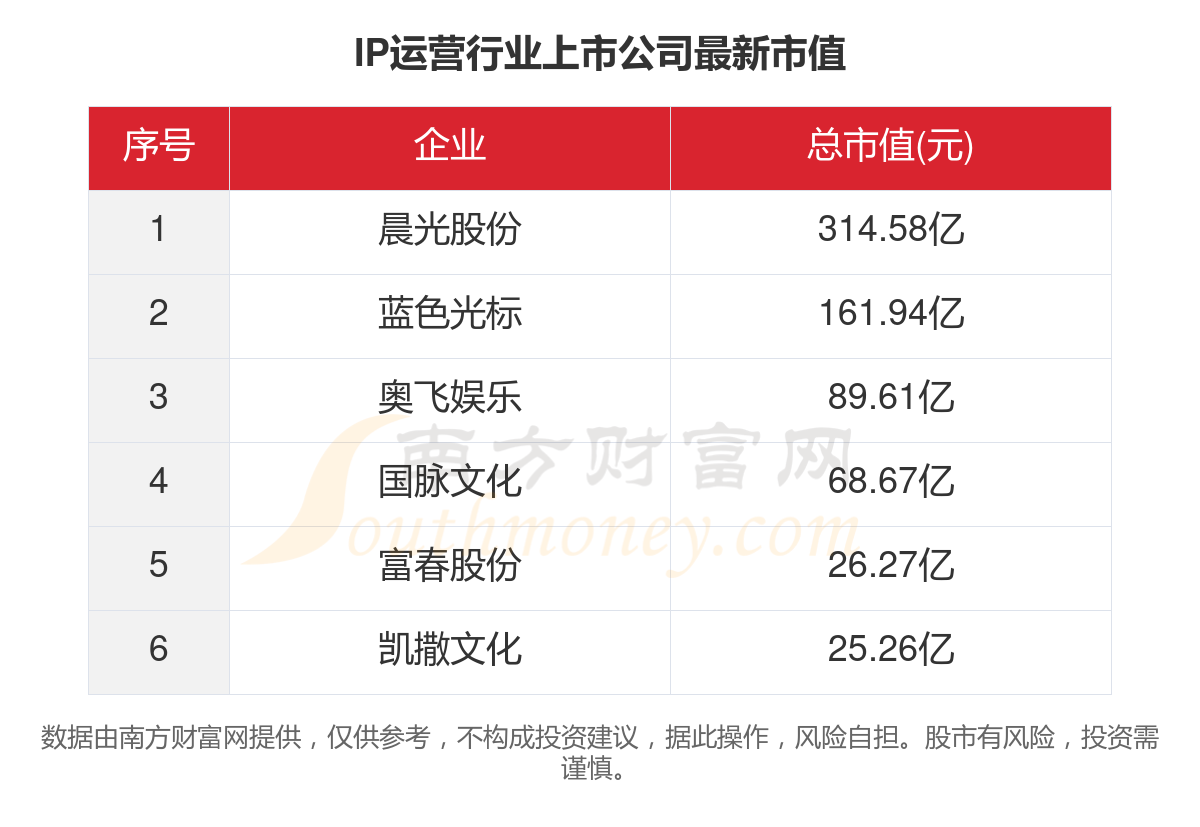 7777788888管家婆鳳凰,數(shù)據(jù)驅(qū)動(dòng)執(zhí)行方案_策略版43.949