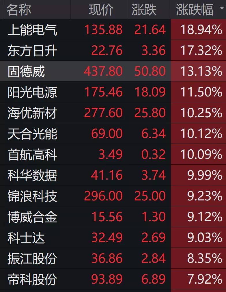 2024澳門今晚開特馬結(jié)果,時(shí)代資料解釋定義_T99.818