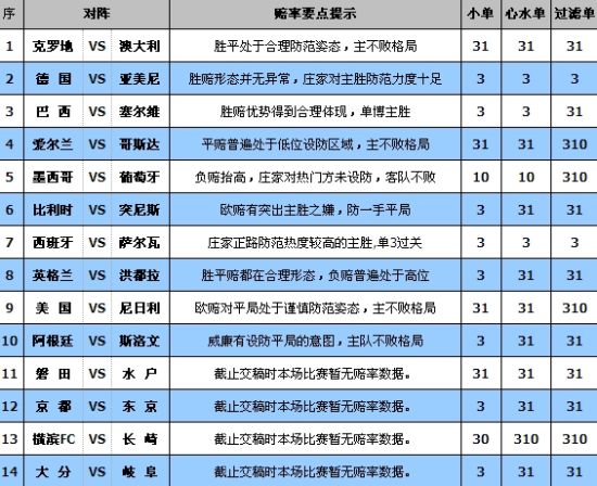 2024新澳天天彩資料免費(fèi)提供,科學(xué)解答解釋落實(shí)_Lite46.51