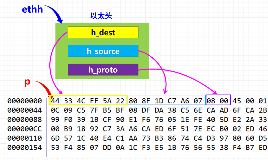 第1175頁