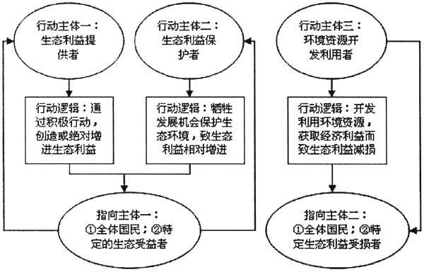 LED全彩屏 第181頁