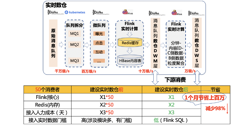 7777788888新版跑狗,實際數(shù)據(jù)說明_尊享款78.680