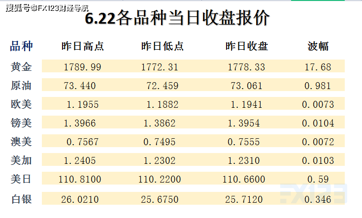 新澳天天彩免費(fèi)資料2024老,系統(tǒng)解答解釋落實(shí)_P版74.520