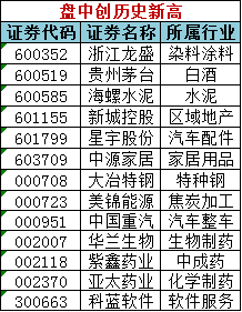 2024澳門天天開好彩精準24碼,科學分析解析說明_6DM69.201