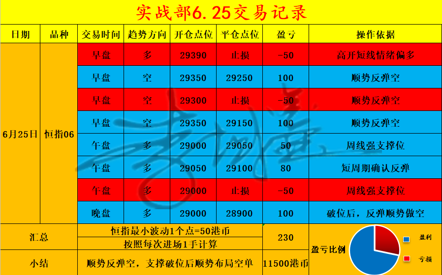 2024天天彩全年免費(fèi)資料,持續(xù)執(zhí)行策略_投資版75.543