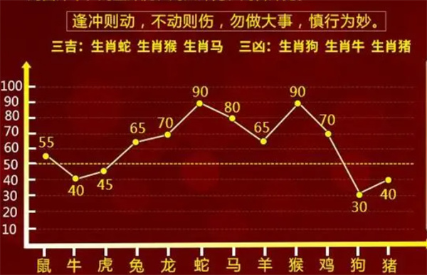 一肖一碼一中一特,實地數(shù)據(jù)驗證實施_SP74.779