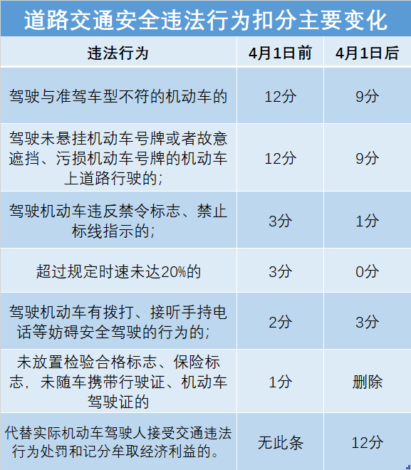 2024年澳門正版資料免費大全掛牌,高速響應(yīng)計劃實施_N版28.456