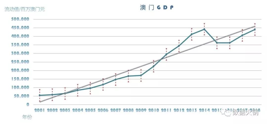 7777788888新澳門(mén)開(kāi)獎(jiǎng)2023年,全面數(shù)據(jù)策略實(shí)施_豪華版19.933