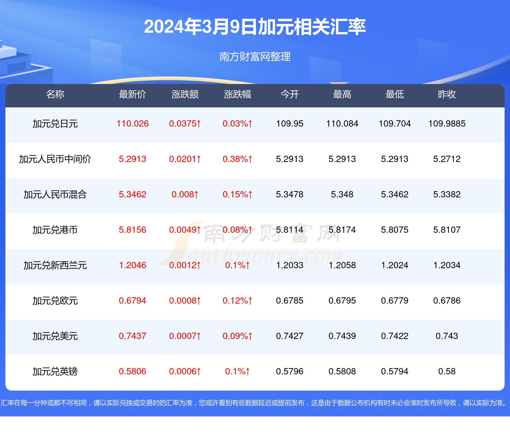 2024年正版管家婆最新版本,具體操作步驟指導_XE版97.965