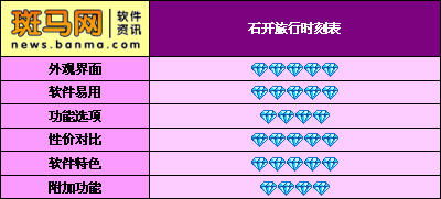 2024今晚澳門(mén)特馬開(kāi)什么碼,效率資料解釋落實(shí)_鉆石版77.837