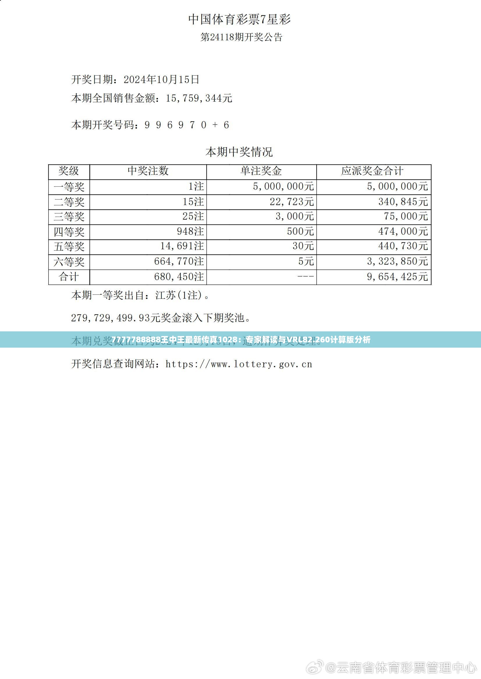 7777788888精準(zhǔn)新傳真,預(yù)測(cè)分析說(shuō)明_XP17.726