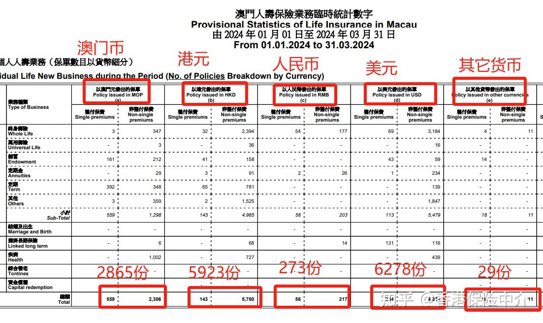 2024今晚澳門開什么號碼,快捷問題解決指南_QHD版84.999