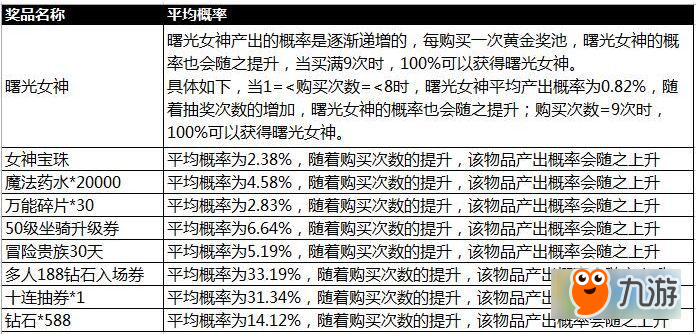 新澳天天開獎資料大全,精細(xì)解析說明_黃金版74.428