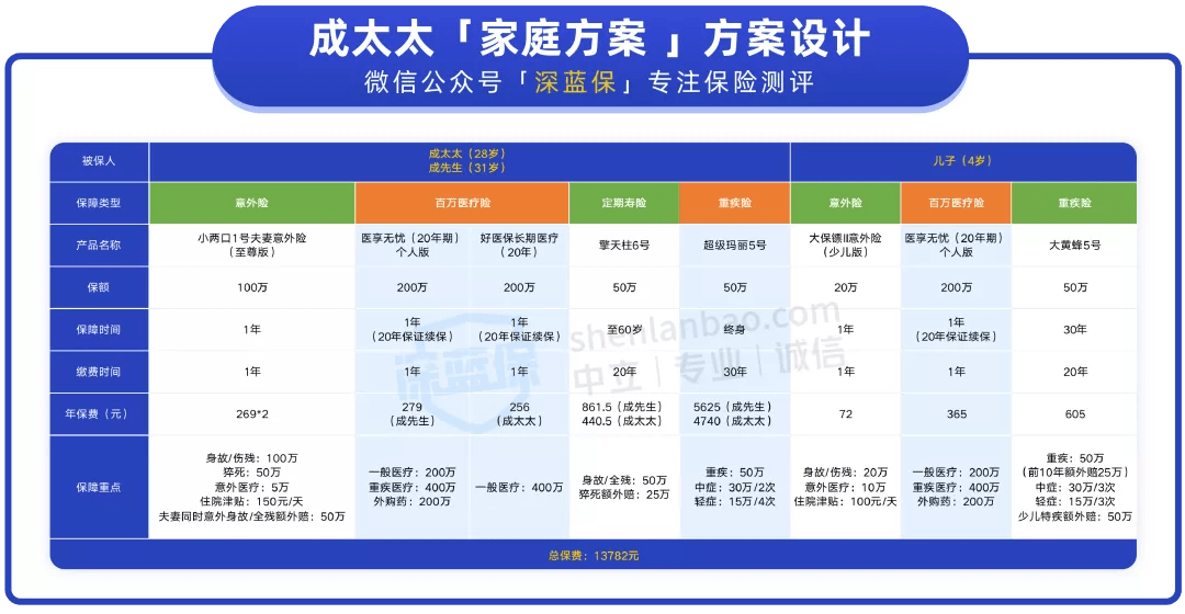 2024新澳今晚開(kāi)獎(jiǎng)結(jié)果資料查詢,高效方案實(shí)施設(shè)計(jì)_Notebook28.187