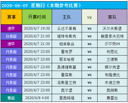 2024澳門天天開好彩大全正版優(yōu)勢(shì)評(píng)測(cè),可靠性策略解析_體驗(yàn)版95.423