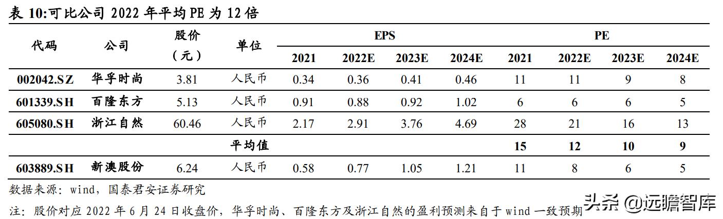 2024新澳最精準(zhǔn)資料大全,市場(chǎng)趨勢(shì)方案實(shí)施_3DM99.715