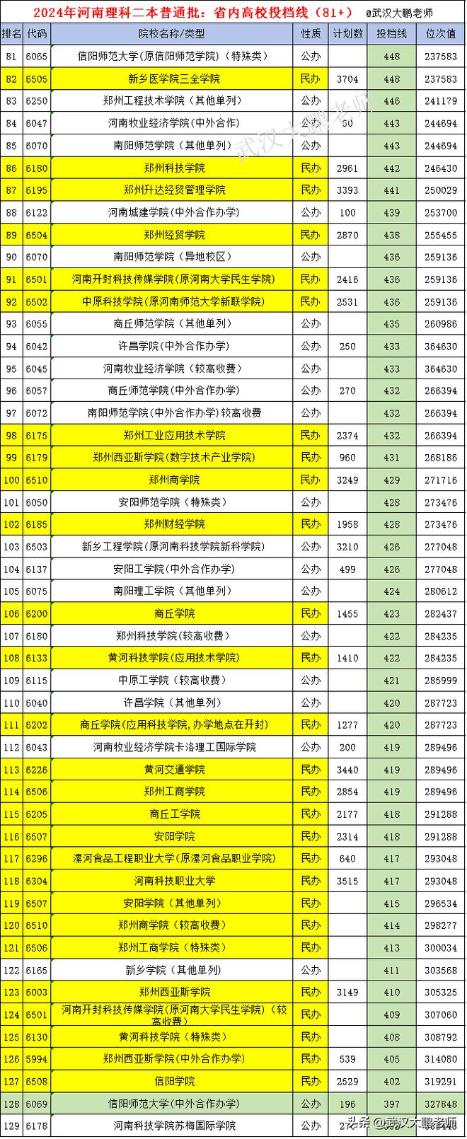 2024年澳門(mén)特馬今晚開(kāi)獎(jiǎng)結(jié)果,高速解析響應(yīng)方案_ios31.129