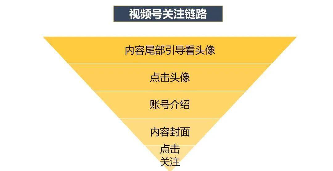 2024新澳門精準(zhǔn)資料免費大全,實用性執(zhí)行策略講解_視頻版31.143