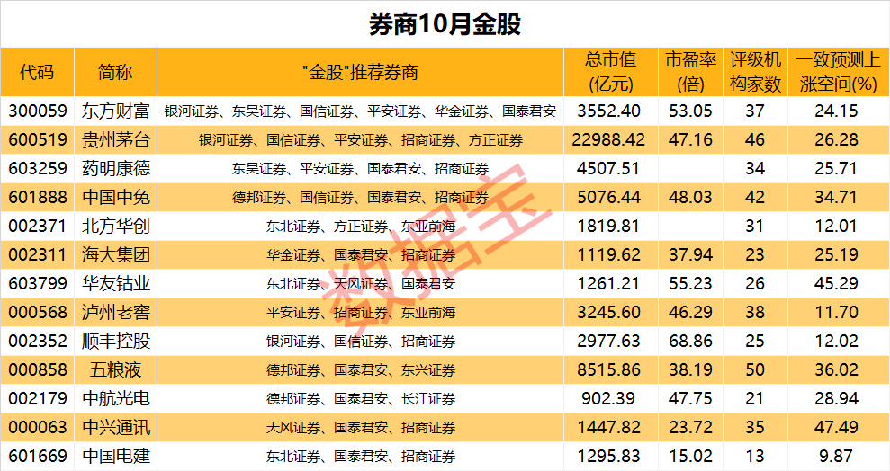 澳門天天開彩大全免費(fèi),科學(xué)分析解釋定義_旗艦款27.829