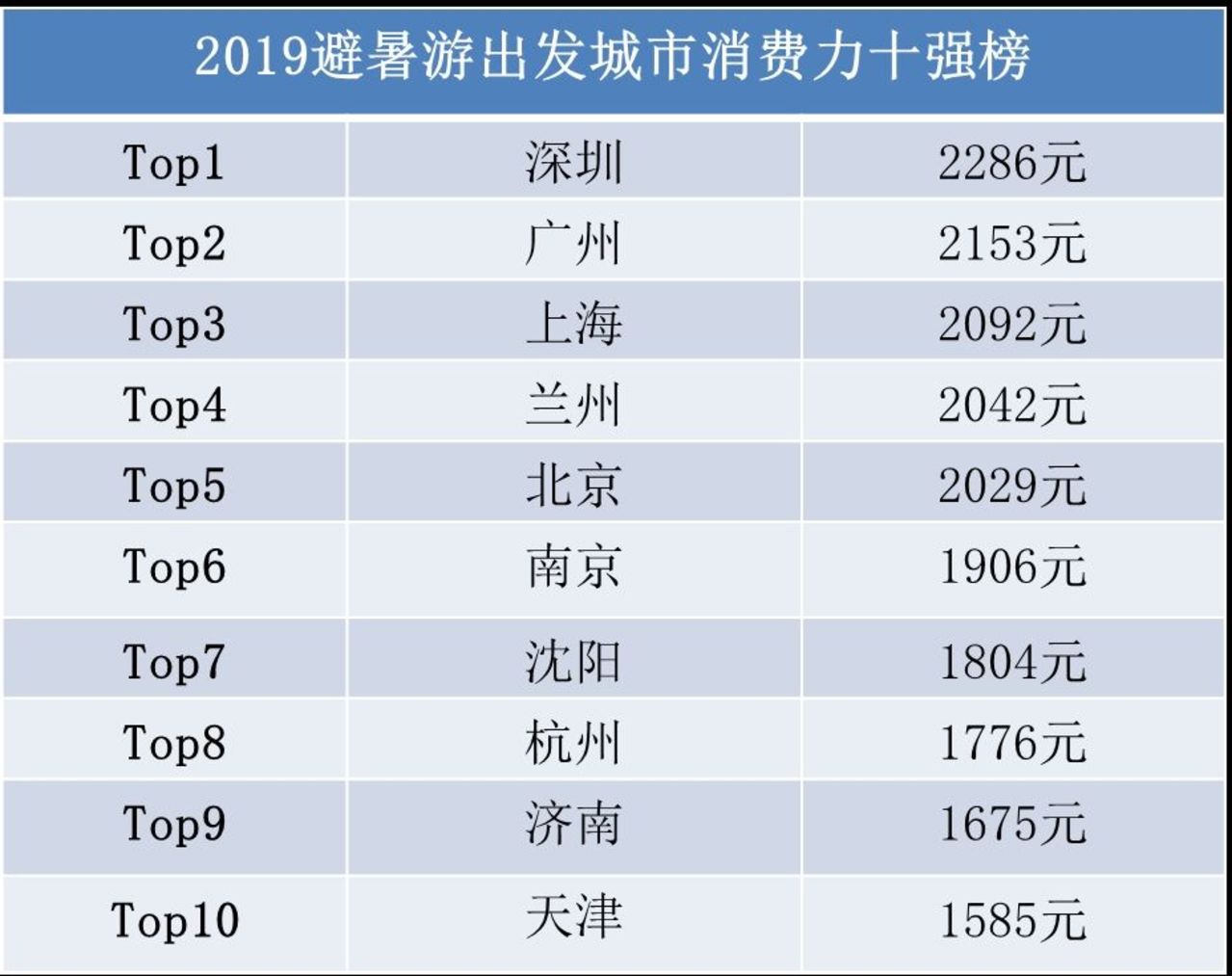 2024澳門六今晚開(kāi)獎(jiǎng)結(jié)果,深入數(shù)據(jù)執(zhí)行方案_進(jìn)階版27.35