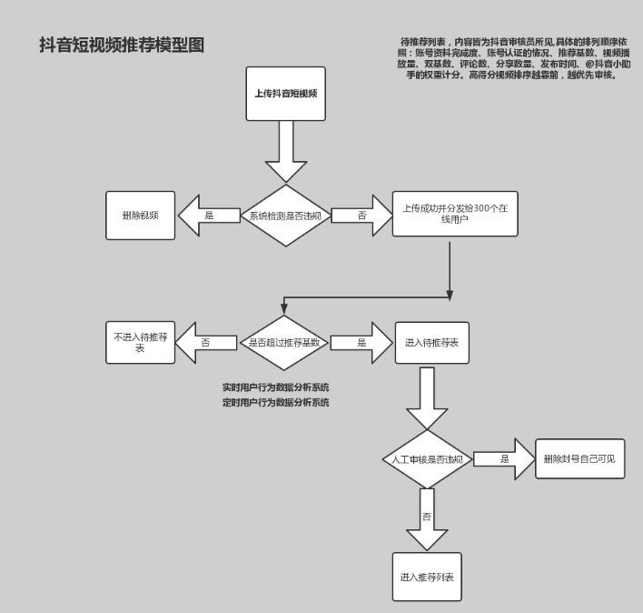 2024新澳最準(zhǔn)的免費資料,完善的執(zhí)行機(jī)制解析_特別款79.345