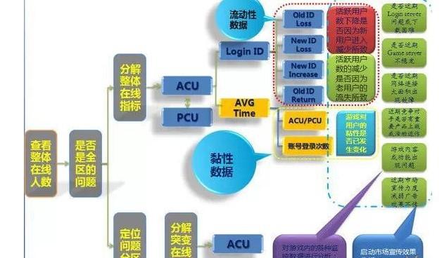 2024新奧正版資料免費(fèi),全面解析數(shù)據(jù)執(zhí)行_XT58.455