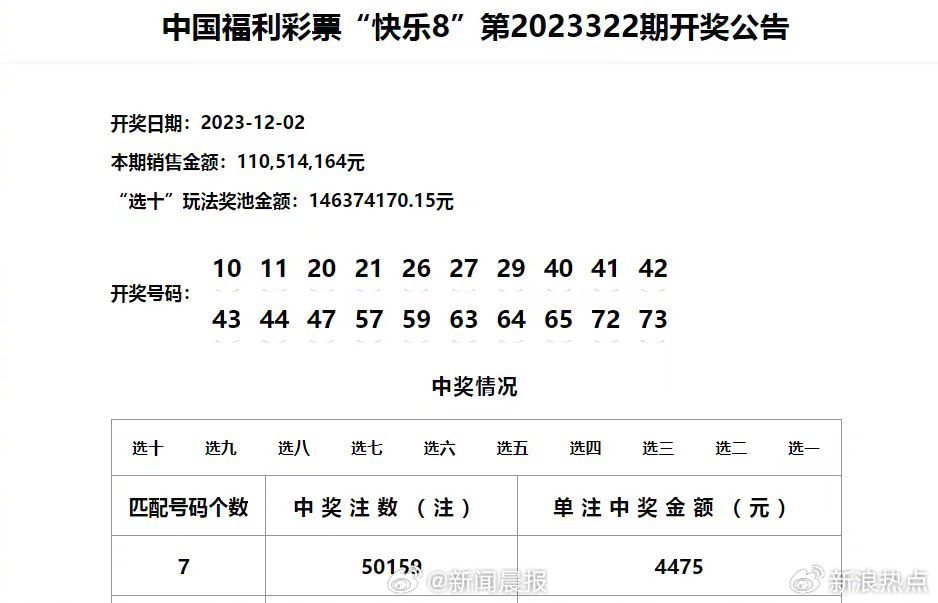 澳門彩開獎結(jié)果2024開獎記錄,適用性計劃解讀_限量款11.697