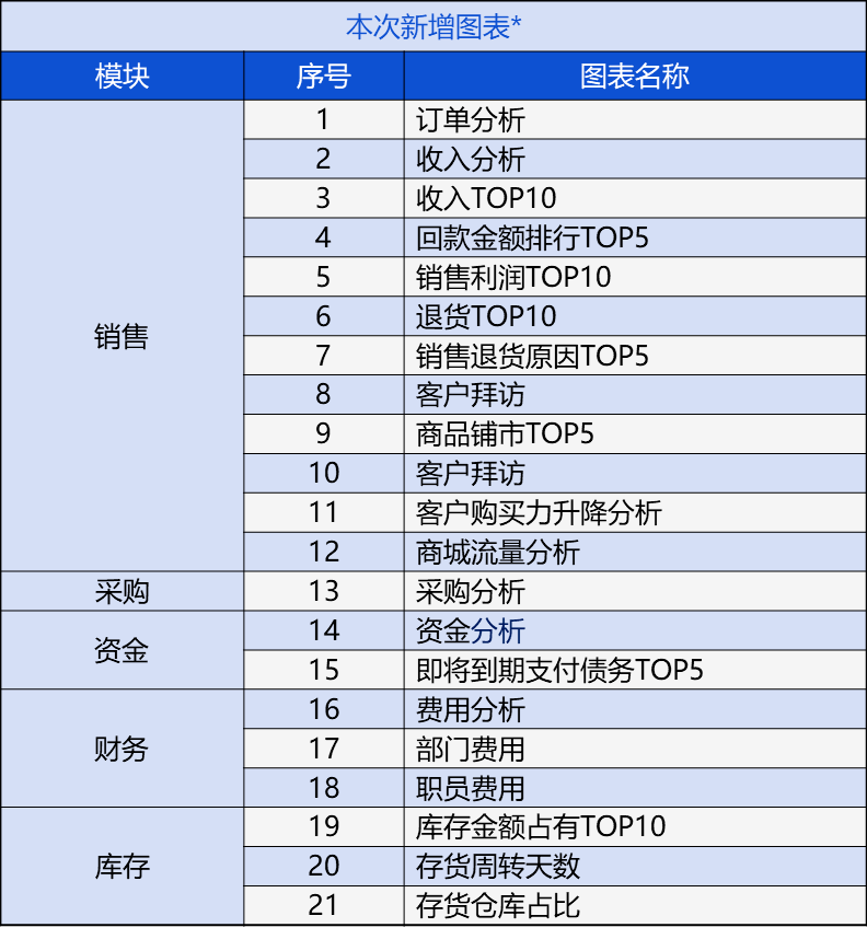 77778888管家婆必開一肖,數(shù)據(jù)分析驅(qū)動執(zhí)行_Ultra22.945