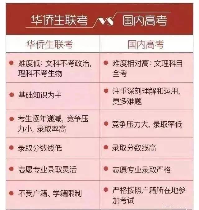 新澳門一碼一肖一特一中2024高考,決策信息解析說明_特供款80.45