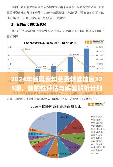 2024新奧正版資料最精準(zhǔn)免費(fèi)大全,實(shí)地?cái)?shù)據(jù)分析計(jì)劃_Surface80.641