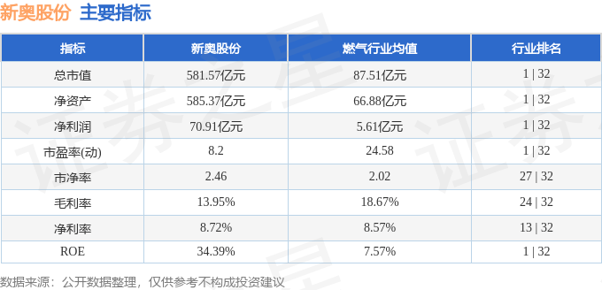 LED全彩屏 第177頁